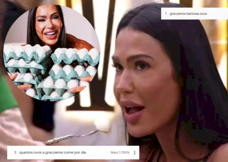 40 ovos por dia: nutricionista avalia dieta de Gracyanne Barbosa e aponta perigos